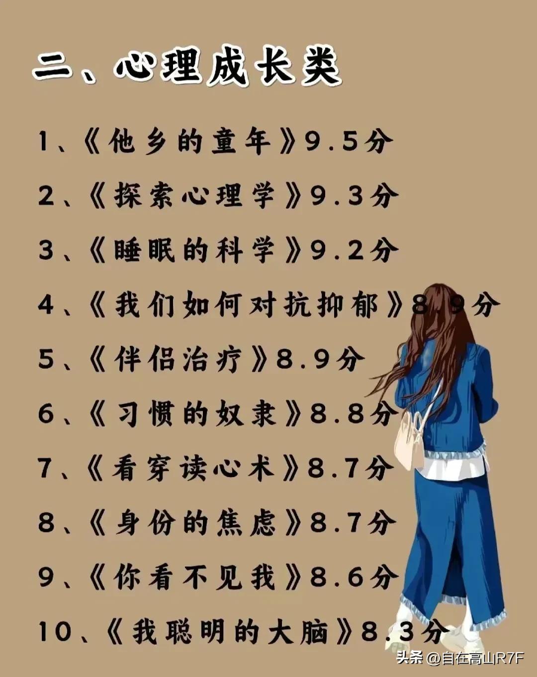 你敢不敢用这半年时间看掉这80部纪录片