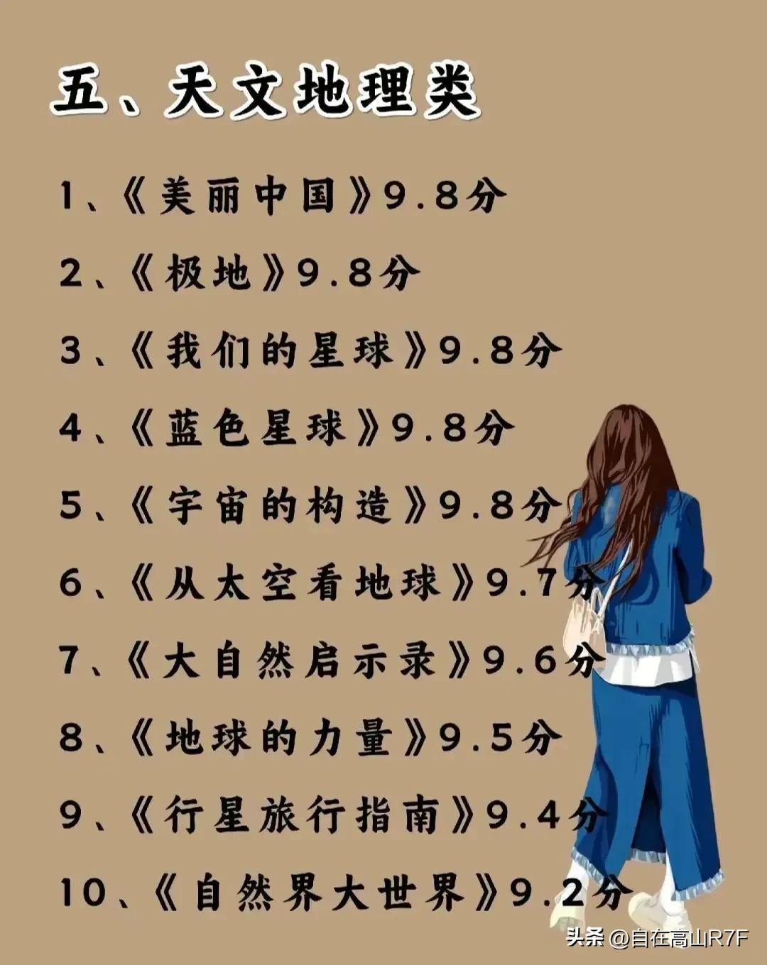 你敢不敢用这半年时间看掉这80部纪录片
