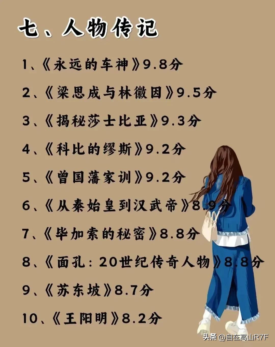 你敢不敢用这半年时间看掉这80部纪录片