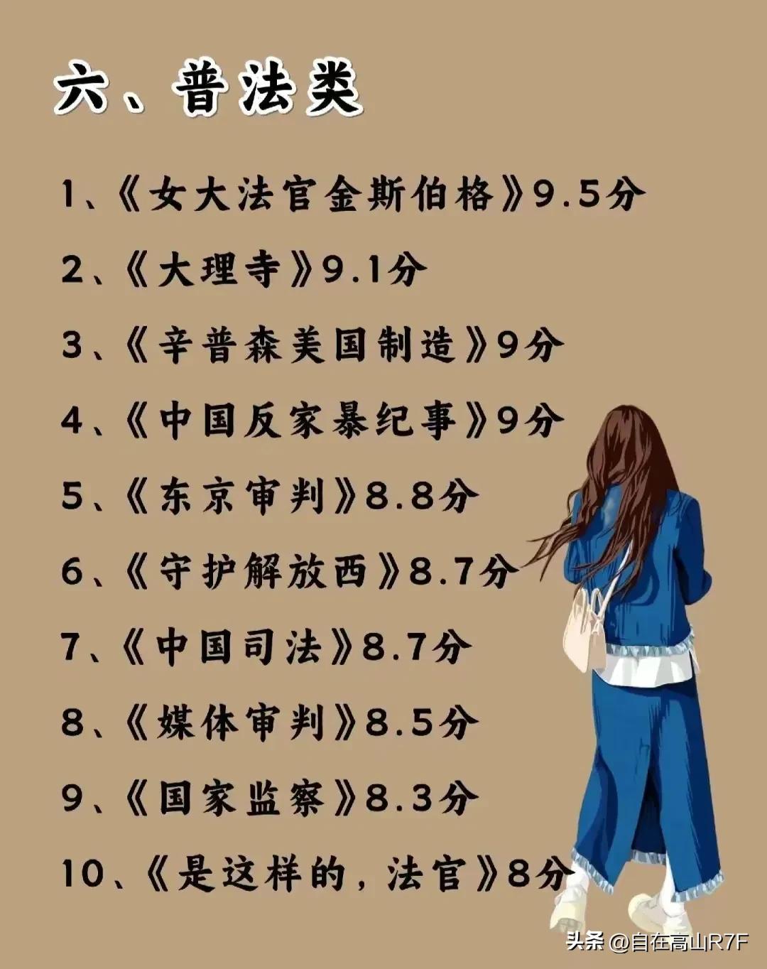 你敢不敢用这半年时间看掉这80部纪录片