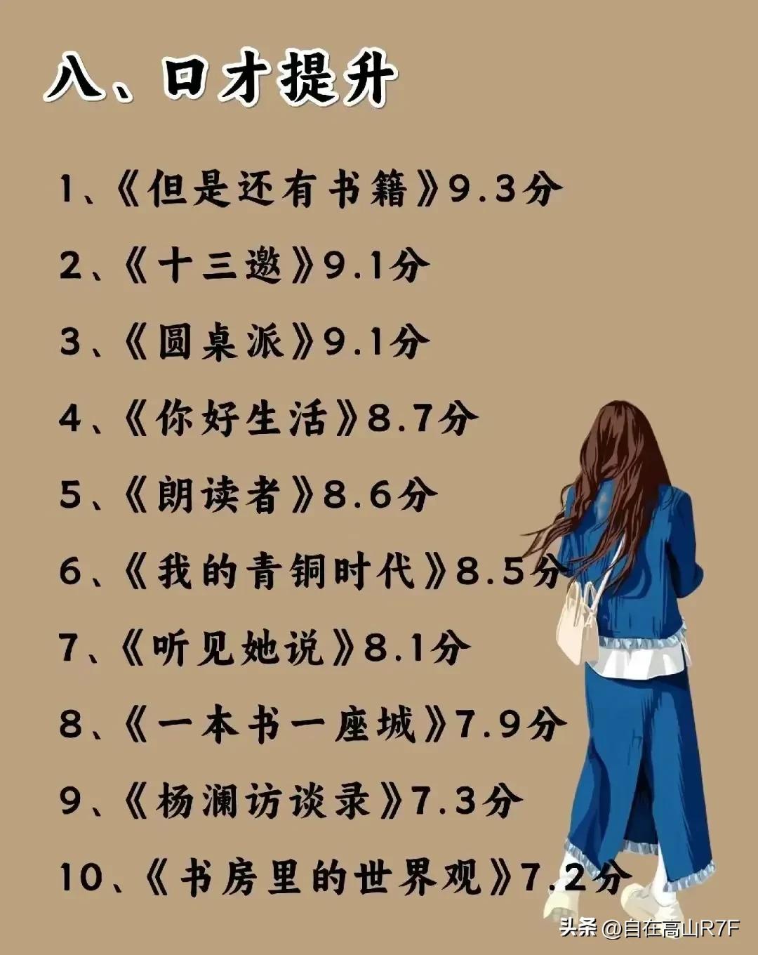 你敢不敢用这半年时间看掉这80部纪录片