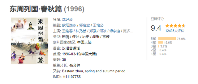 给过去30年“最好的历史剧”排个名，康熙王朝垫底，三国演义第二