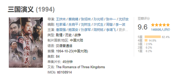 给过去30年“最好的历史剧”排个名，康熙王朝垫底，三国演义第二