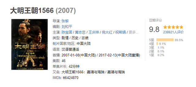 给过去30年“最好的历史剧”排个名，康熙王朝垫底，三国演义第二