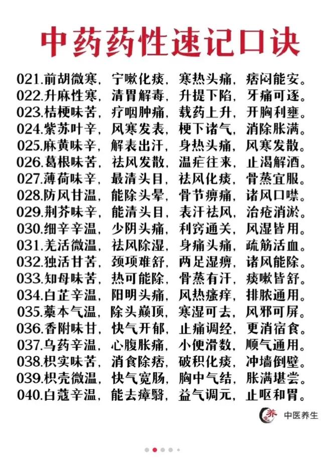 不懂药性不会用药，看看这个中药药性速记口诀！