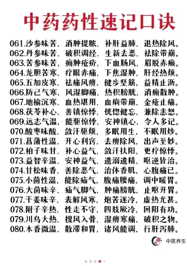 不懂药性不会用药，看看这个中药药性速记口诀！