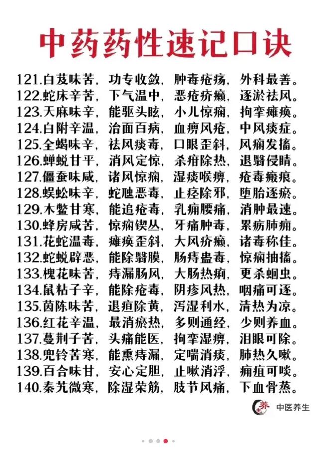 不懂药性不会用药，看看这个中药药性速记口诀！