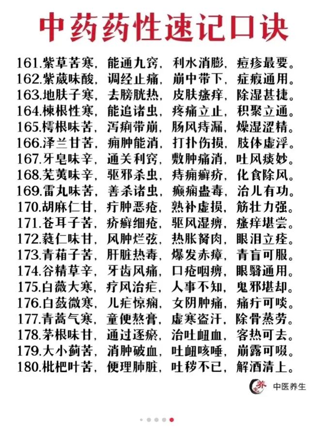 不懂药性不会用药，看看这个中药药性速记口诀！