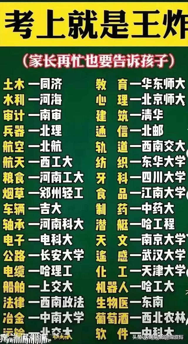 看完涨知识了，收藏起来看看