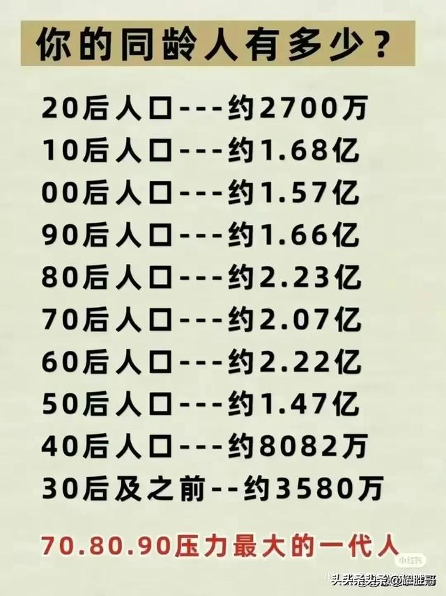 看完涨知识了，收藏起来看看