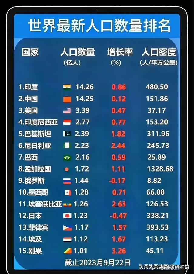看完涨知识了，收藏起来看看