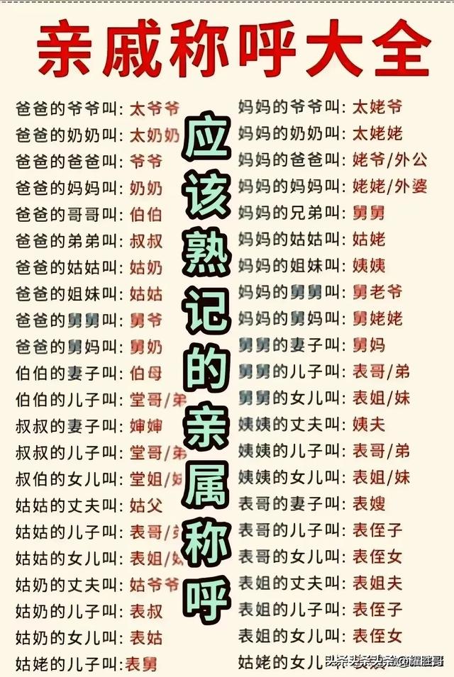 看完涨知识了，收藏起来看看