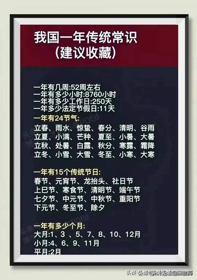 看完涨知识了，收藏起来看看