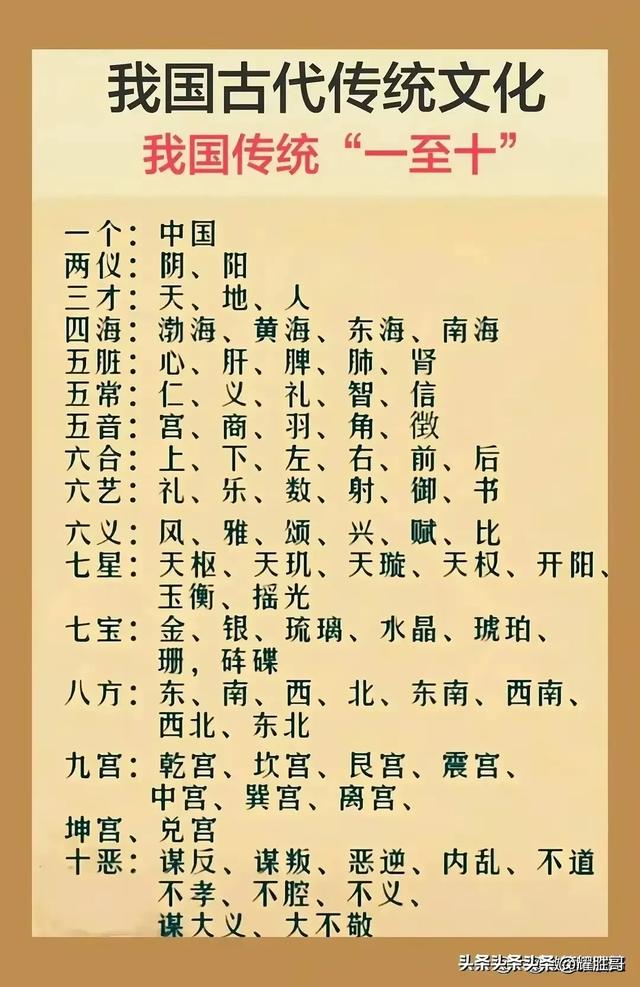 看完涨知识了，收藏起来看看