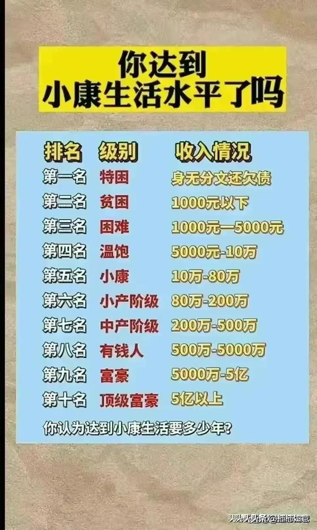 看完涨知识了，收藏起来看看