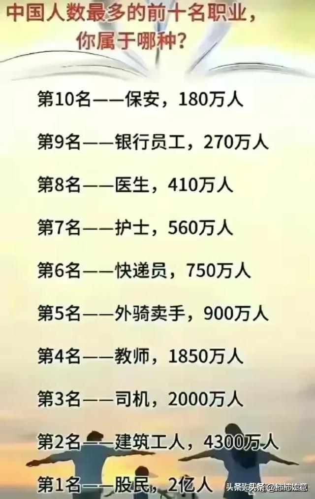 看完涨知识了，收藏起来看看