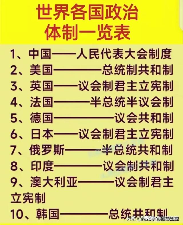 看完涨知识了，收藏起来看看