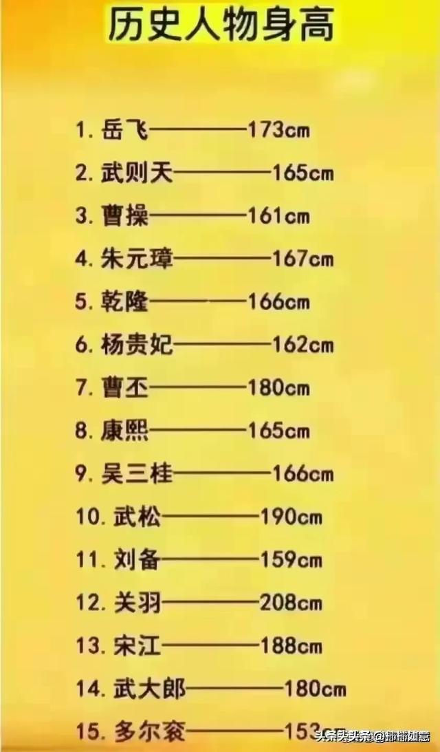 看完涨知识了，收藏起来看看