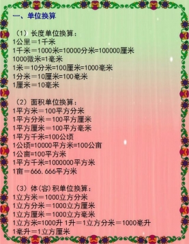 小学1~6年级数学公式！贴在墙上背，包孩子6年次次拿高分！