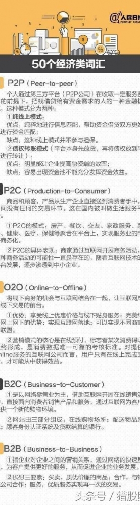 50个常见经济类词汇，拒绝做门外汉，值得了解+收藏！