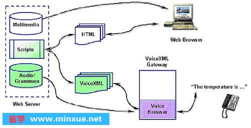 IPB Image