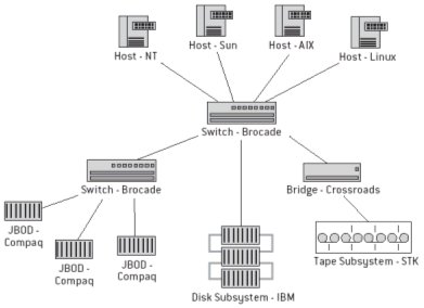 IPB Image